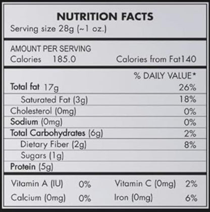 GreenFinity Healthy Nutmix 500g
