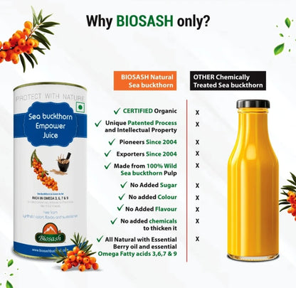 Sea Buckthorn Empower Juice Boost Energy